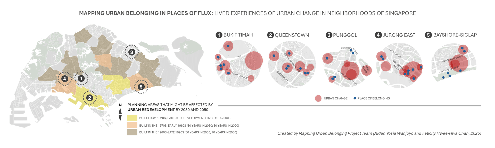 Mapping Urban Belonging in Places of Flux: Singapore (Cover)
